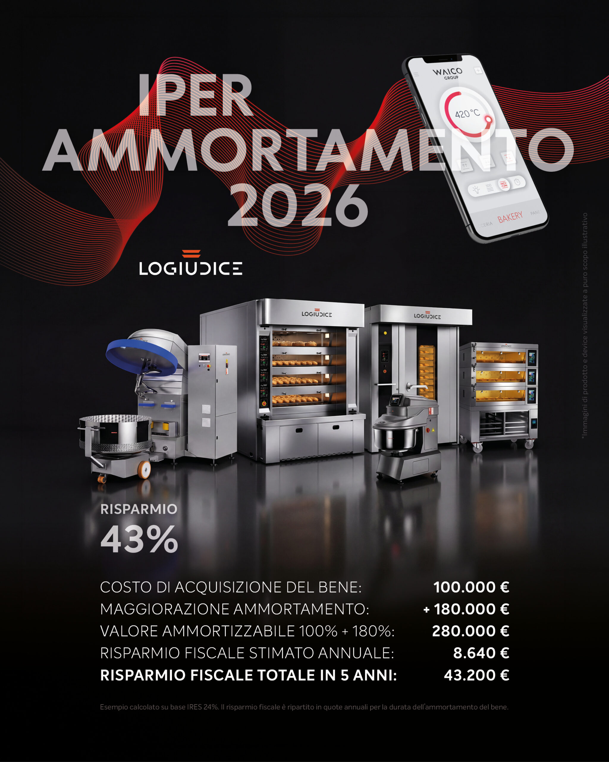 IPERAMMORTAMENTO 2026 LOGIUDICE